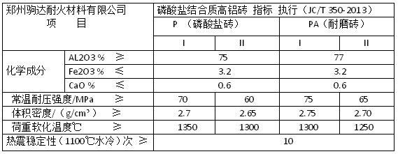 磷酸鹽耐火磚國家標準
