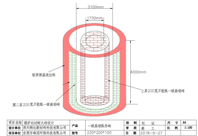 熱解爐耐火磚砌筑方案