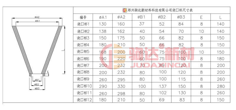 ���ڱ��ߴ�